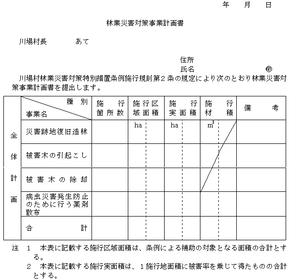川場村林業災害対策特別措置条例施行規則 川場村林業災害対策特別措置条例施行規則