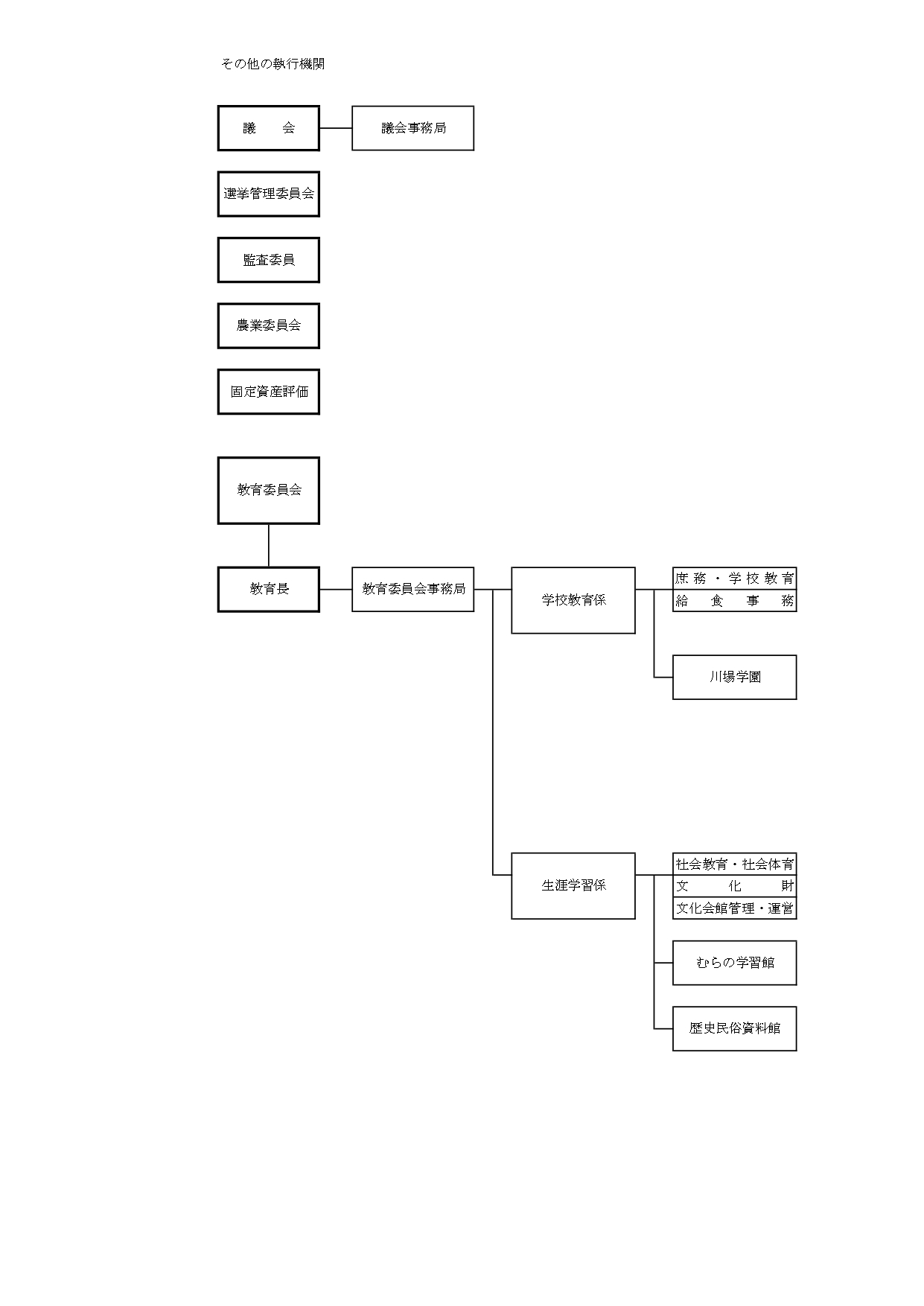 その他執行機関_page-0001.jpg