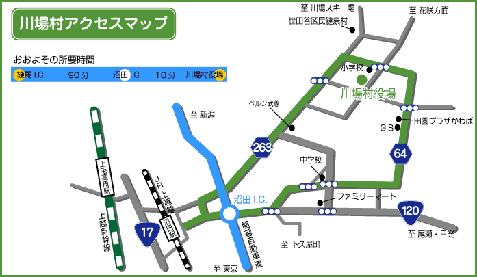 自動車をご利用の場合　関越自動車道沼田インターチェンジから車で10分