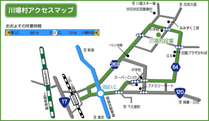 自動車をご利用の場合　関越自動車道沼田インターチェンジから車で10分