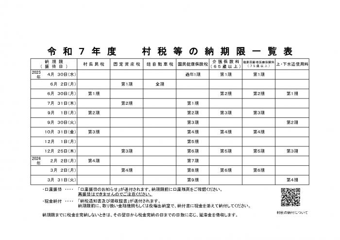 R7村税等の納期限一覧表(2).jpg